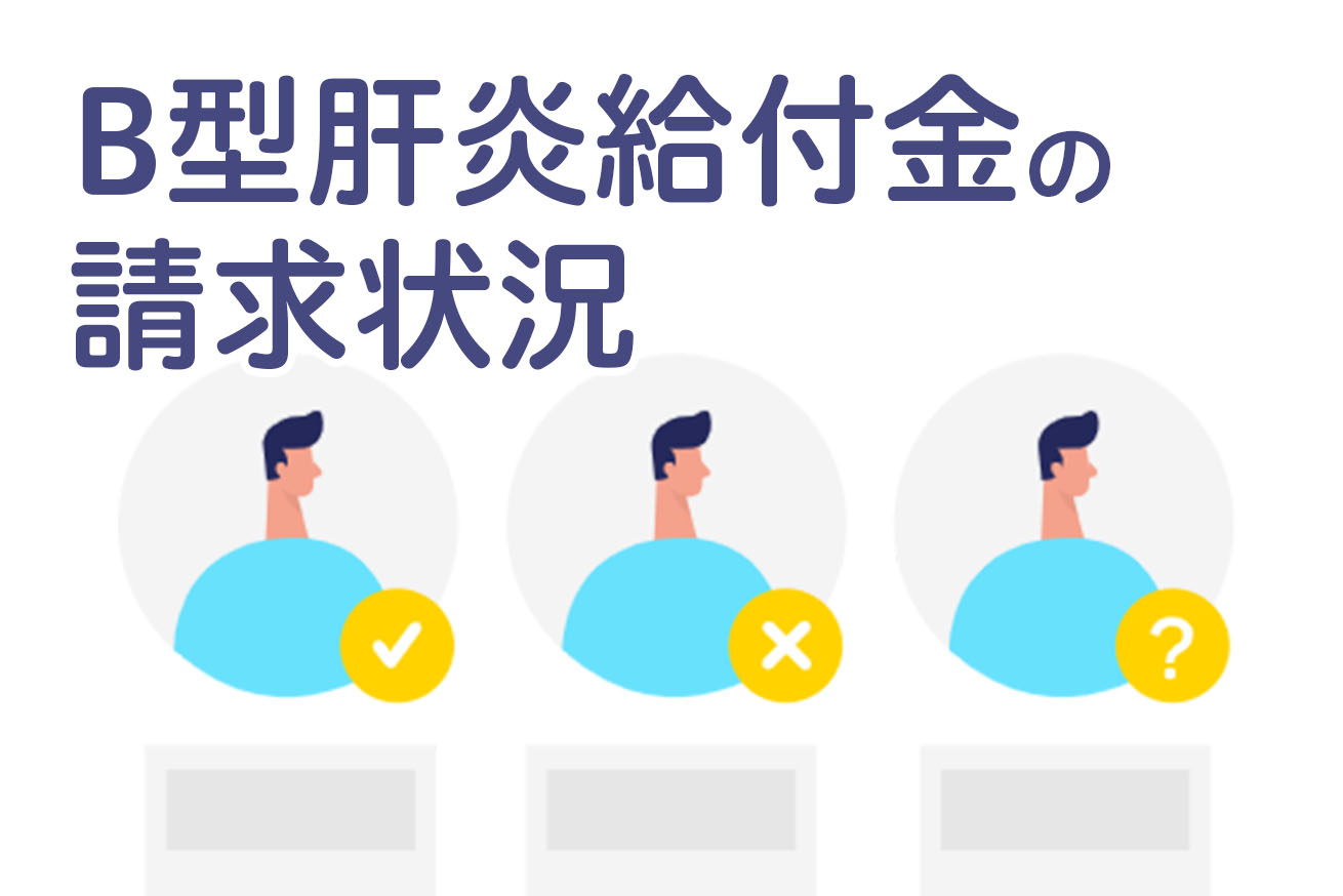 B型肝炎給付金の請求状況